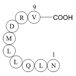 eukaryotic translation initiation factor 3 Chemical Structure