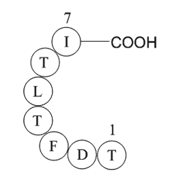 IgG light chain variable region [Homo sapiens]/IgM/kappa antibody [Mus musculus] Chemical Structure