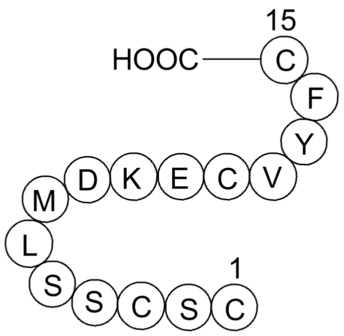Endothelin-1 (1-15), amide, human Chemical Structure