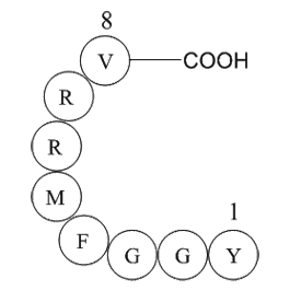 Adrenorphin, Free Acid Chemical Structure
