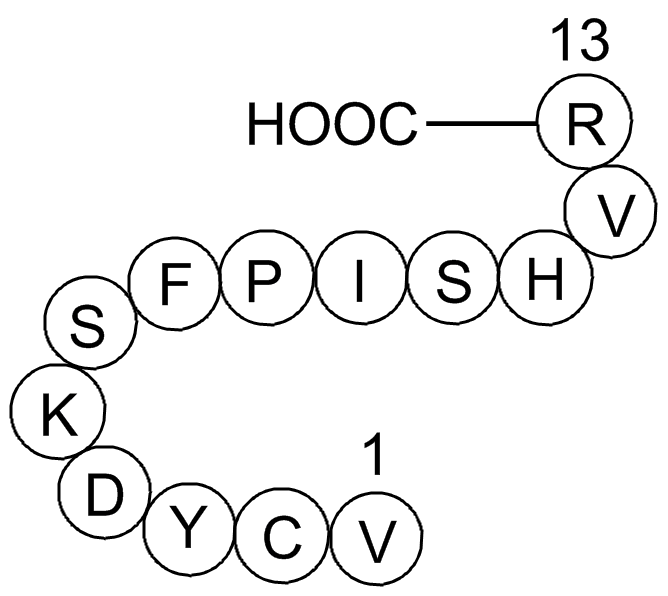 Gap 26 Chemical Structure