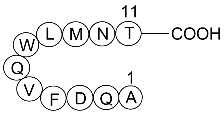 Glucagon (19-29), human Chemical Structure