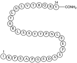 Peptide YY(3-36), PYY, human Chemical Structure